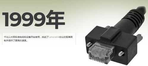 機(jī)器視覺工業(yè)相機(jī)的發(fā)展歷史